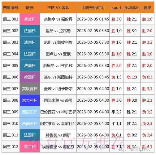全面了解：世界杯比分安卓全站