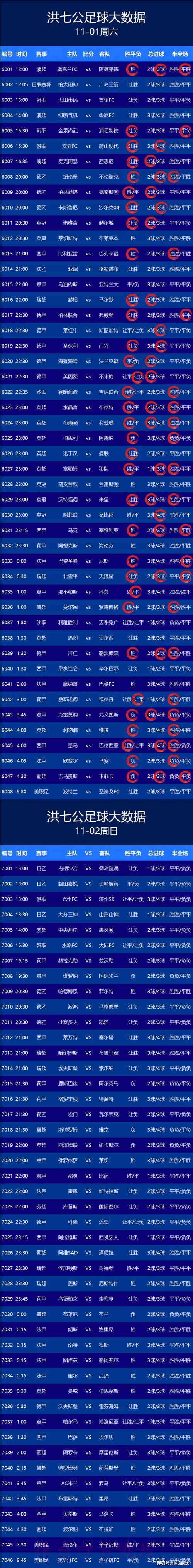 全面了解：世界杯比分安卓全站