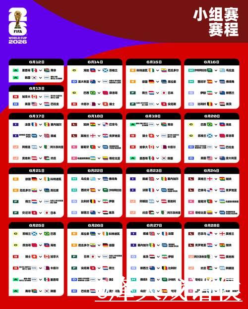 2026世界杯外围赛赛事前瞻与分析