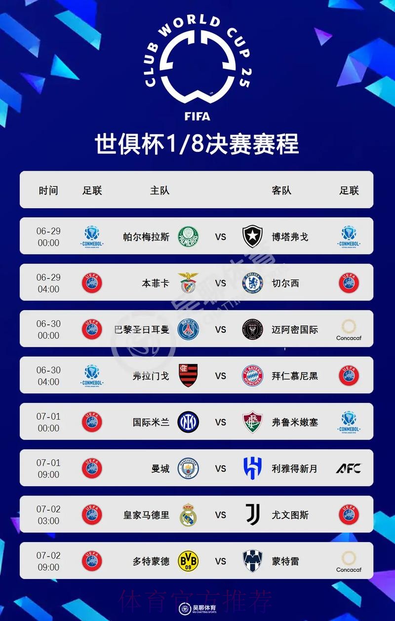 世界杯球队综合实力全方位深度解析