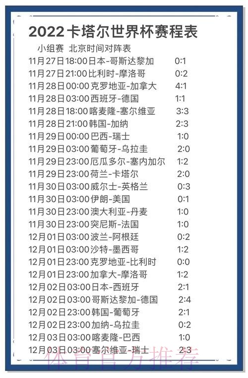 世界杯比分稳定最佳分析攻略