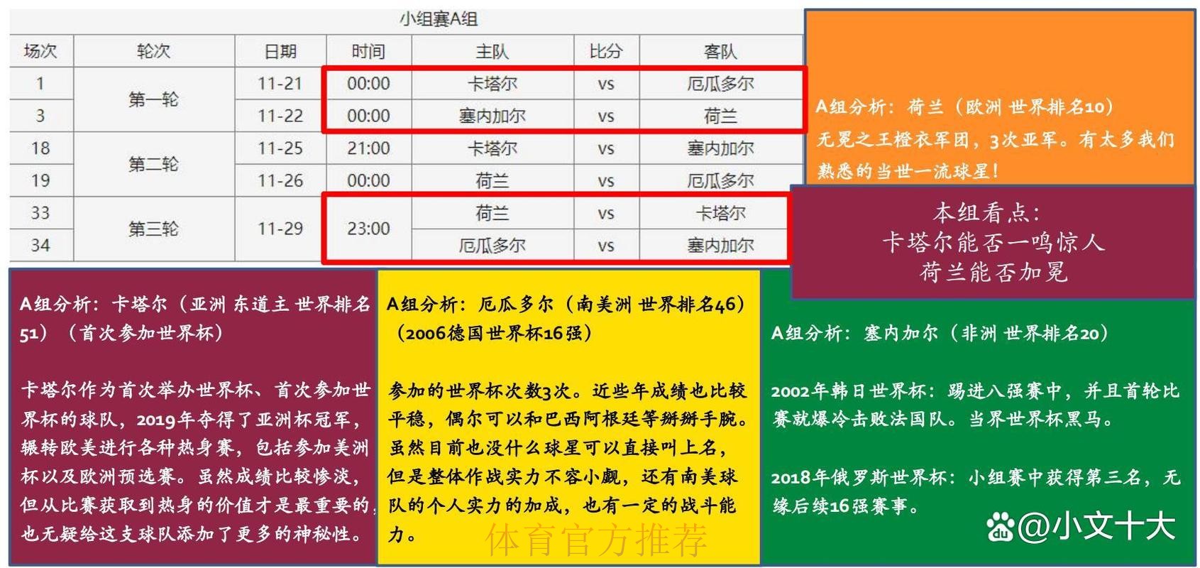 全面解析世界杯下注安卓入口地址的使用指南 全面解析世界杯下注安卓入口地址的使用指南