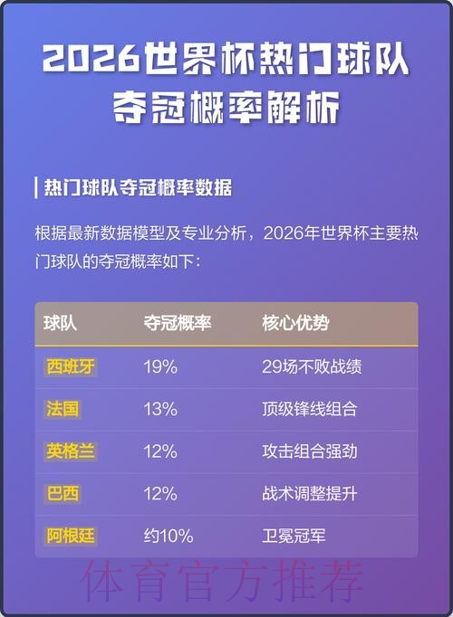 2026世界杯比赛全数据深度解析 2026世界杯比赛全数据深度解析