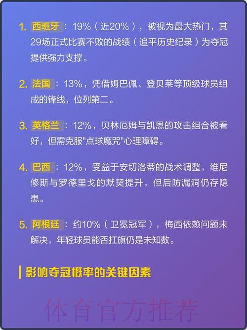 2026世界杯比赛全数据深度解析 2026世界杯比赛全数据深度解析
